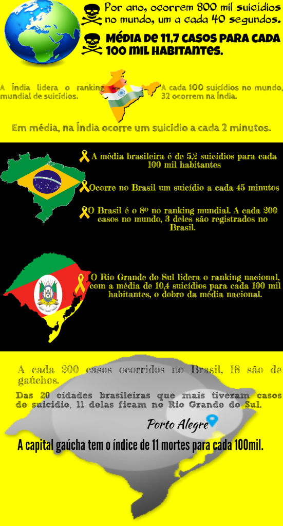 panorama-mundo-brasil-rs